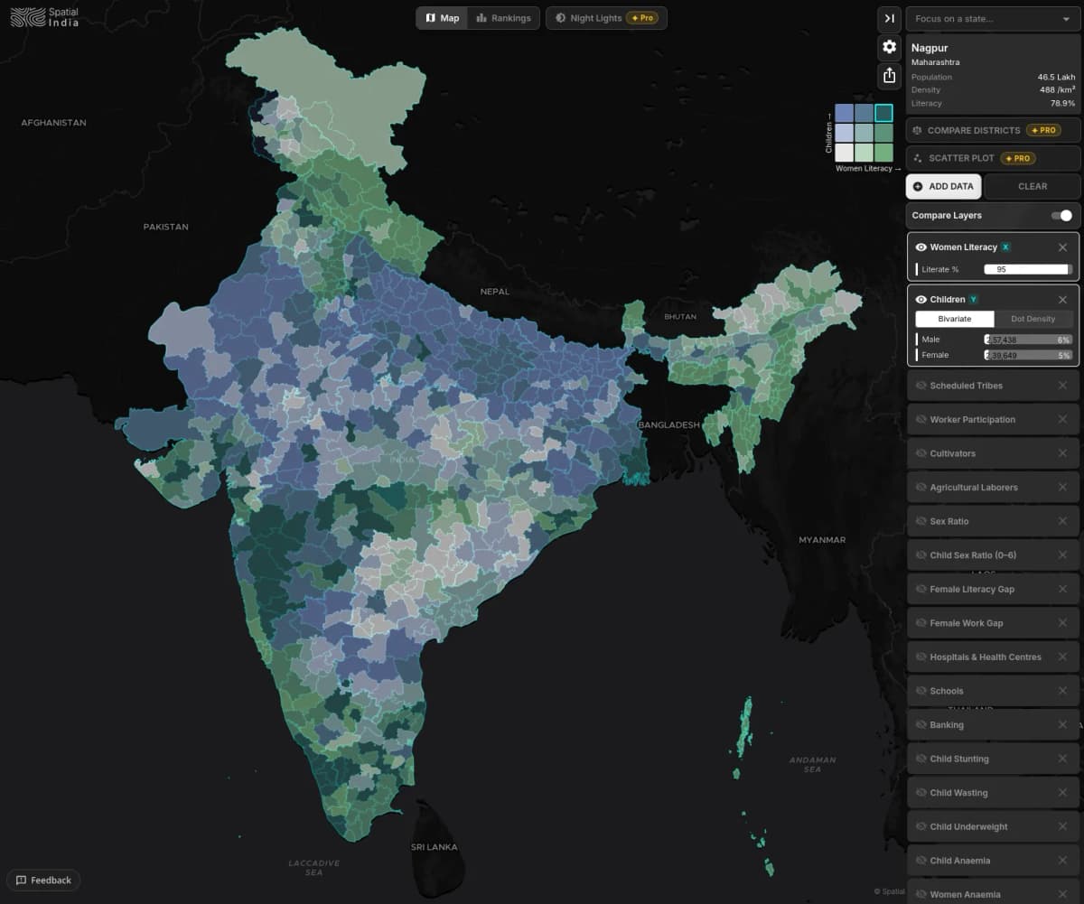 Bivariate analysis map